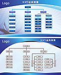 公司构架图