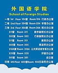 楼层牌