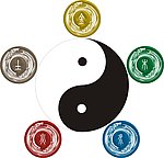 阴阳五行
