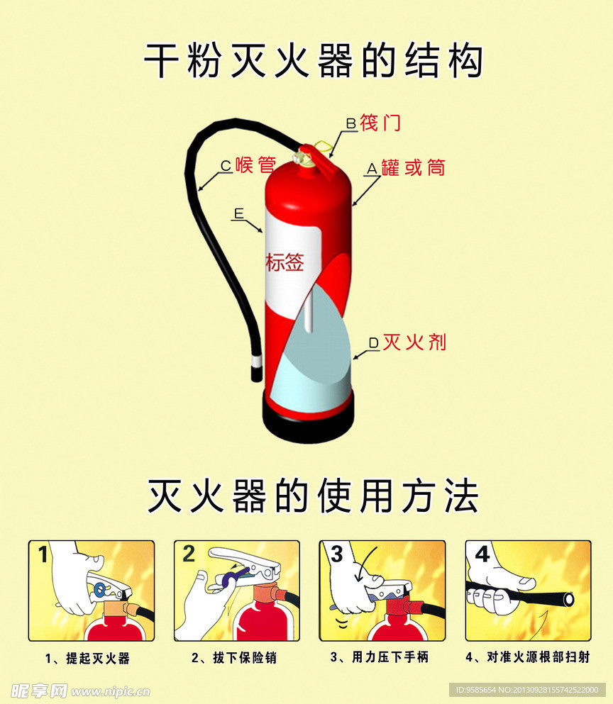 干粉灭火器结构