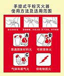 手提式干粉灭火器