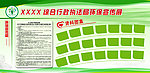 环保展板模版