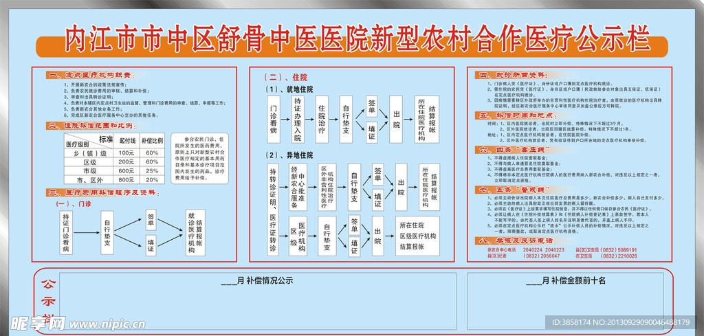 新型农村合作医疗公示