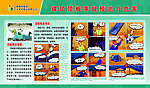 煤矿顶板 事故展板