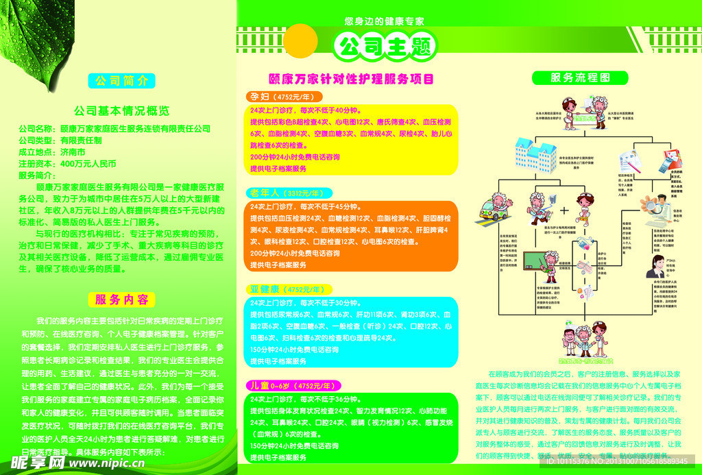医疗三折页