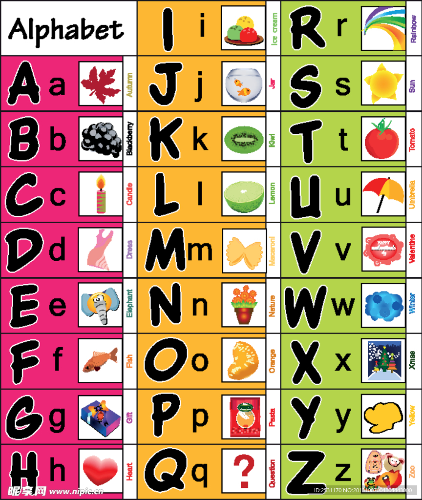 字母对照表