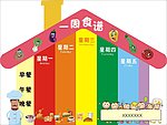 幼儿园 一周食谱