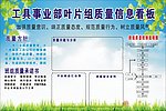 车间板报