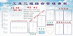 车间板报