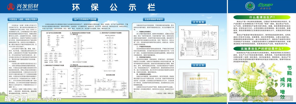 环保公示栏