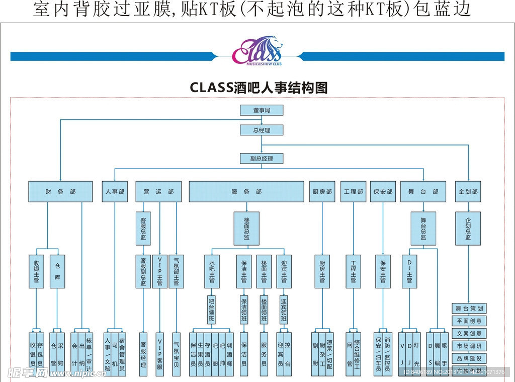 酒吧人事架