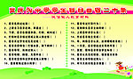 学生每日自省二十条