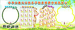 幼儿学校展板