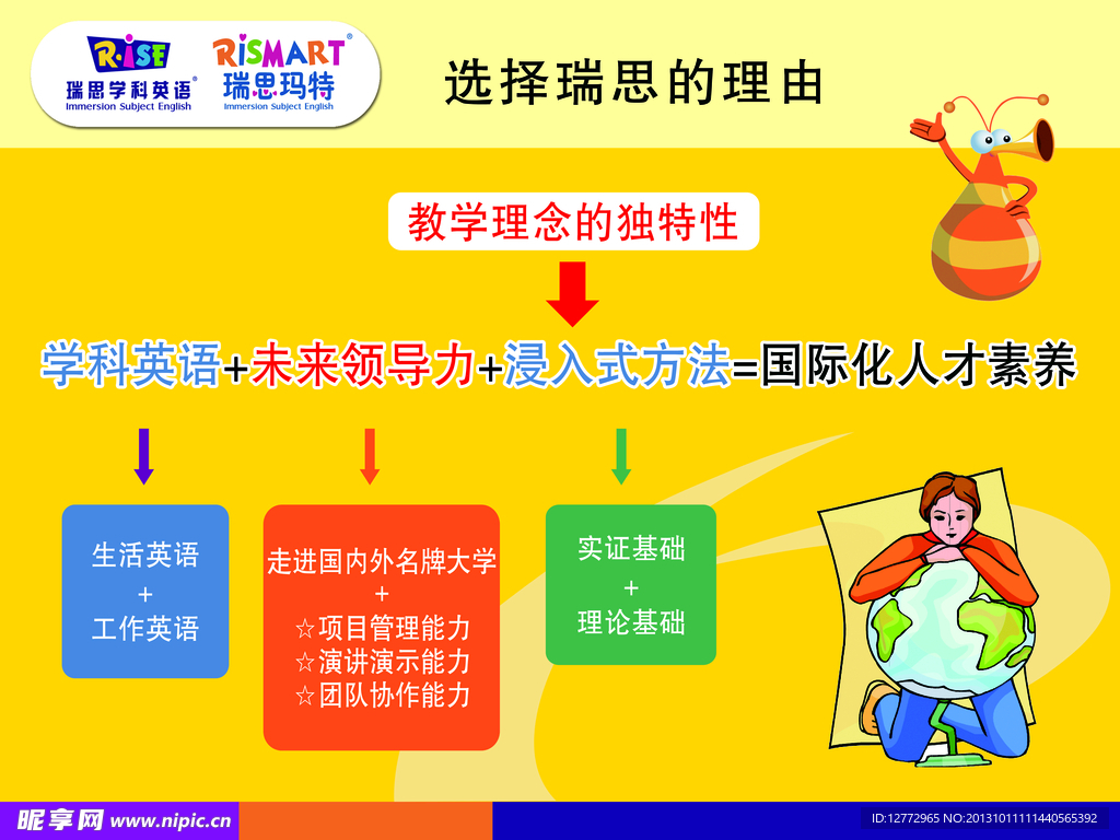 瑞奇英语