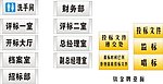 科室牌