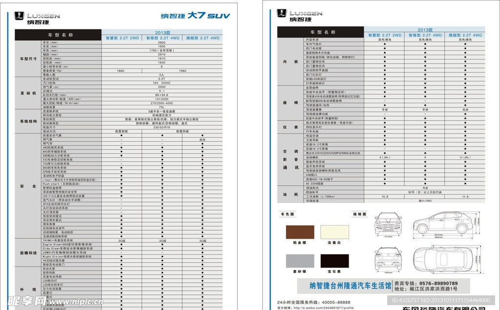 2013款大7配置表