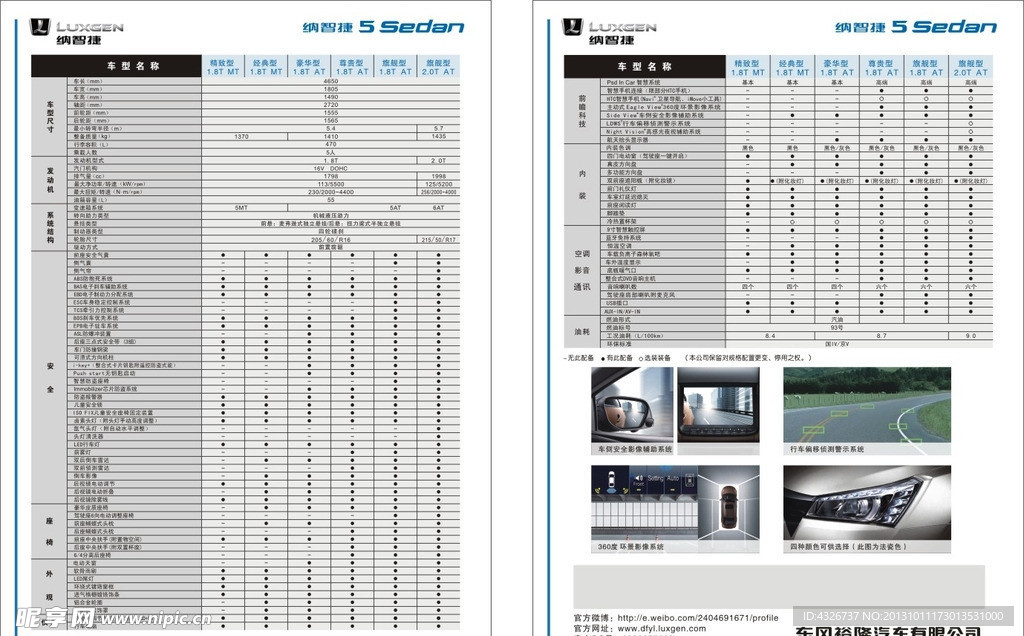 5s 配置表