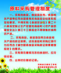 原材料采购展板