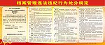 档案管理 板报