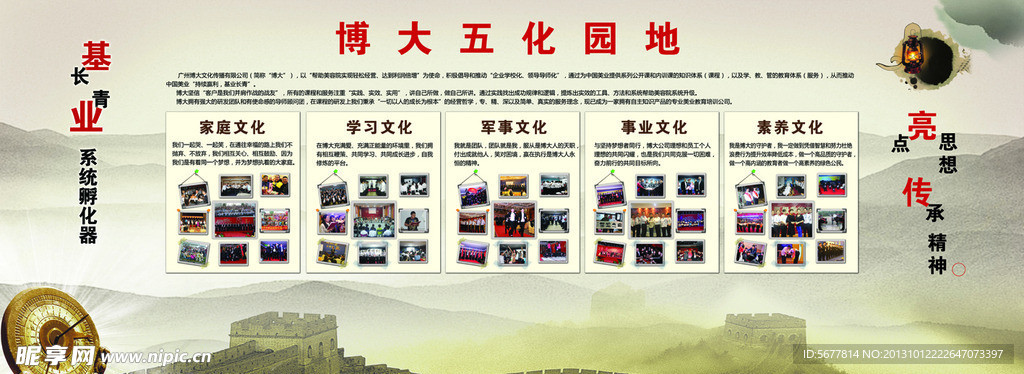 企业文化之五华园地