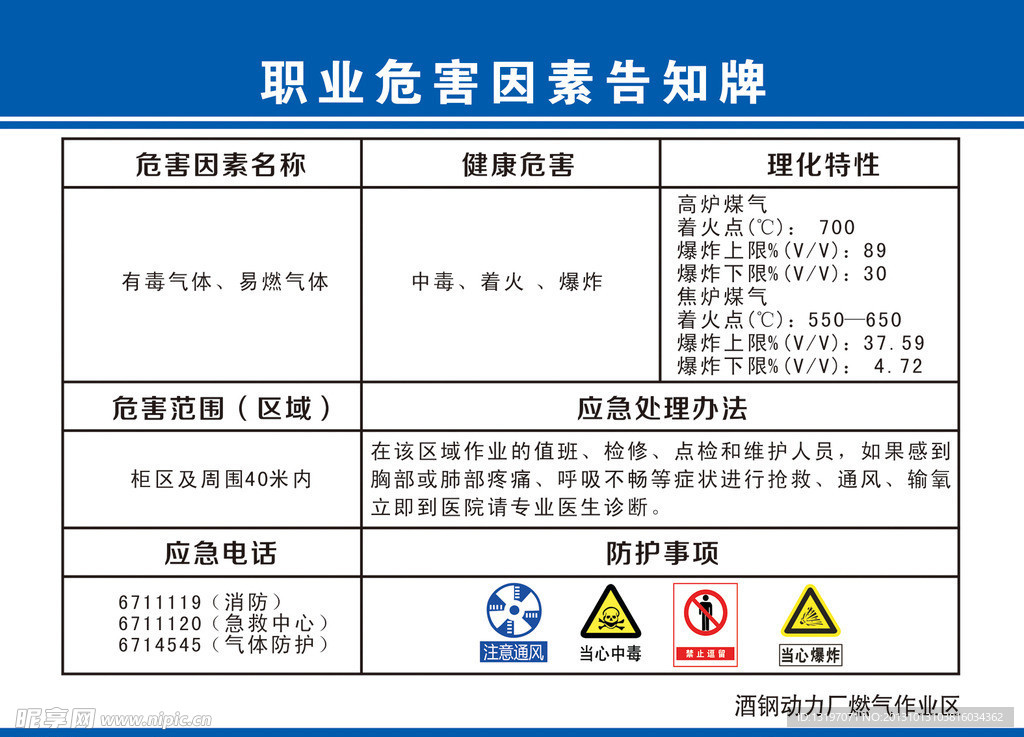 职业危害因素告知牌