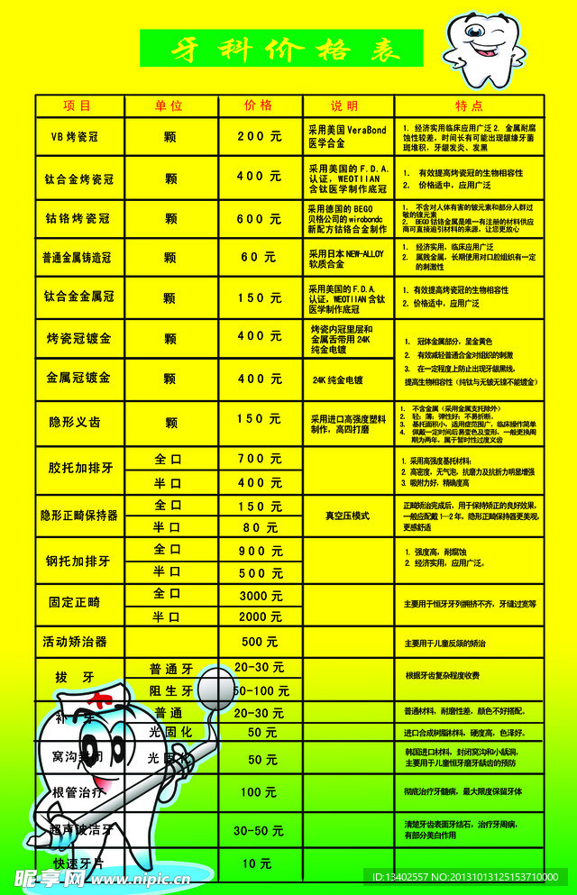 牙科价格表