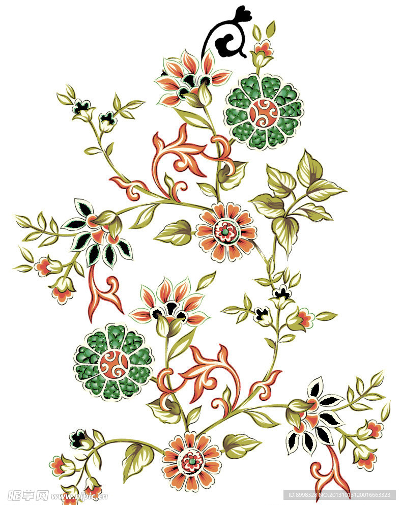 花纹（通道分层）
