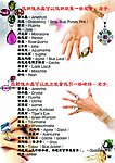 水晶饰品属相