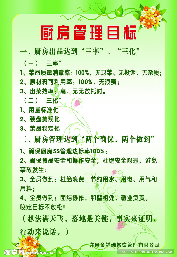 厨房管理展板