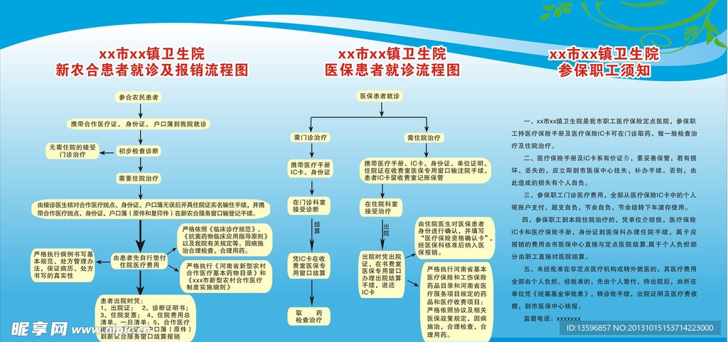 卫生院流程图
