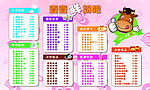 价格表