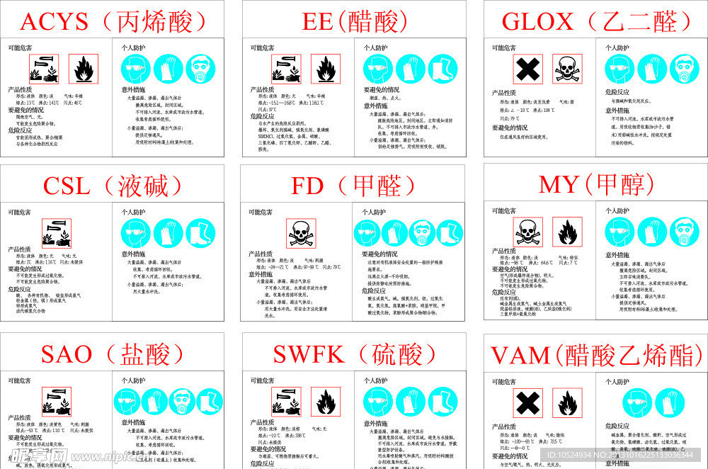 化工标示牌