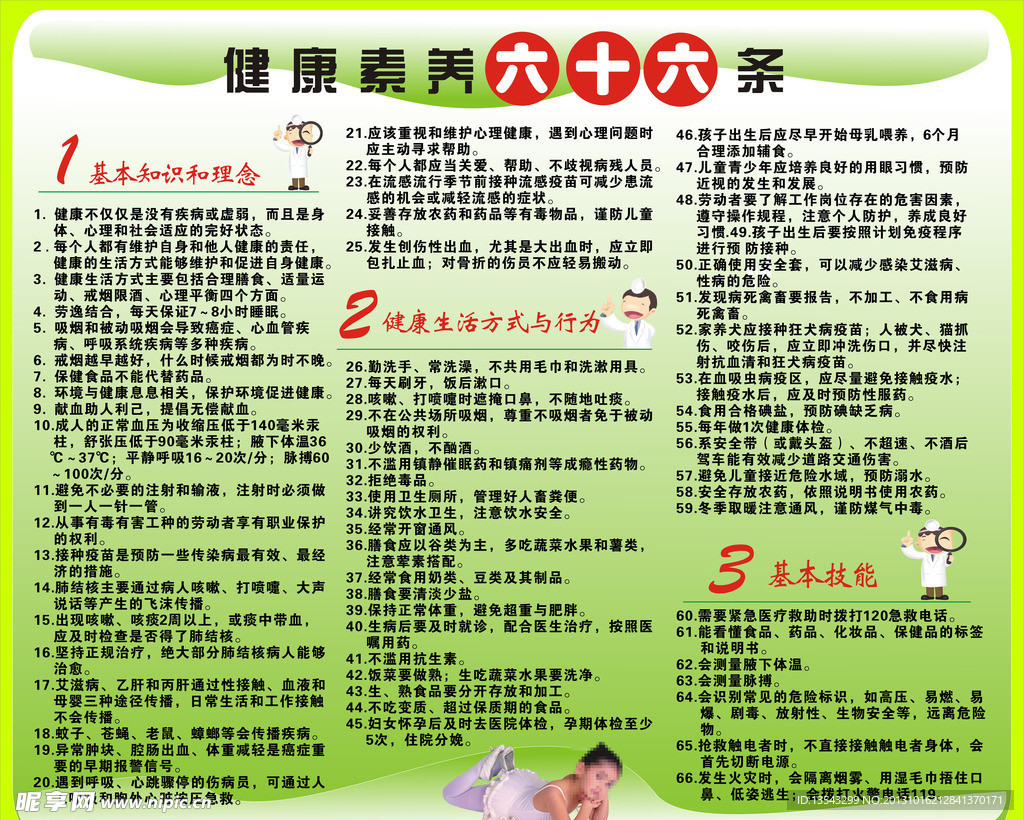 健康素养66条