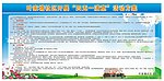 社区开展四五一满意活