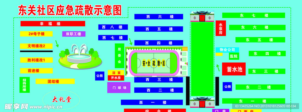 企业示意图