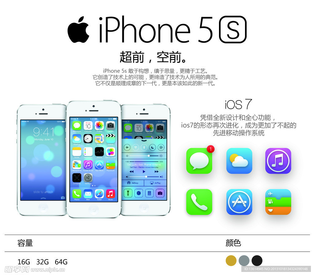 苹果5s 5c卡片