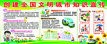 城市创卫 宣传栏