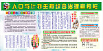 人口与计划生育综合治
