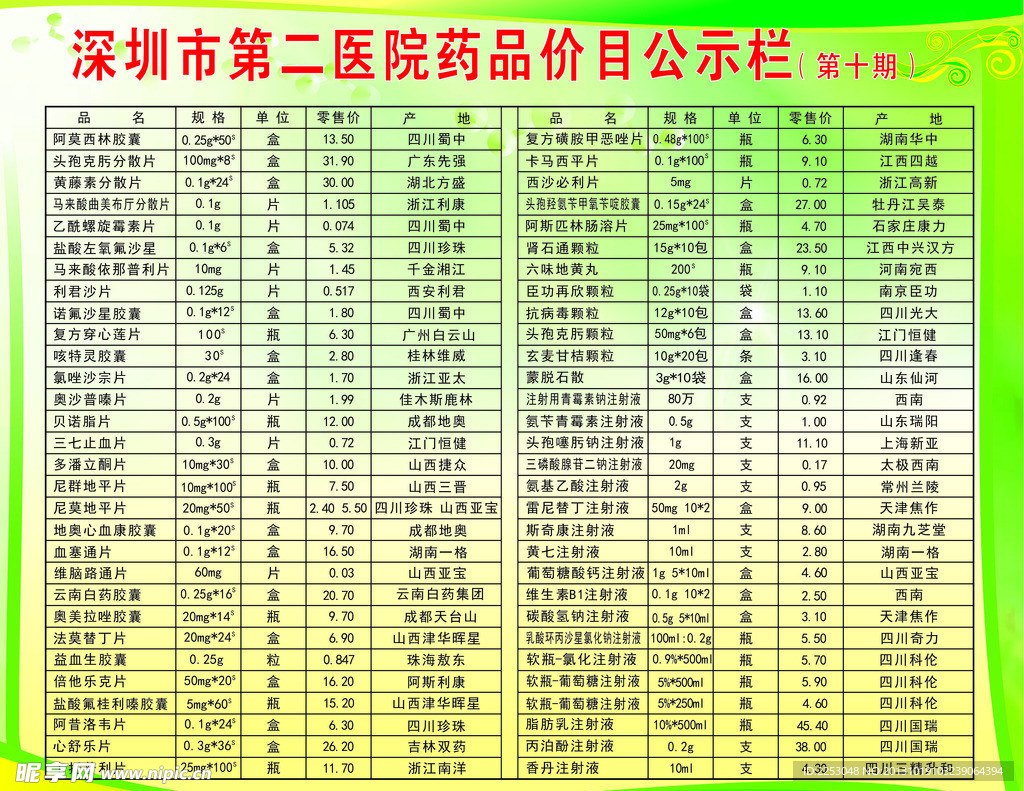 药品价目公示栏