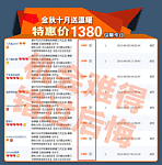 天猫淘宝好评价展示