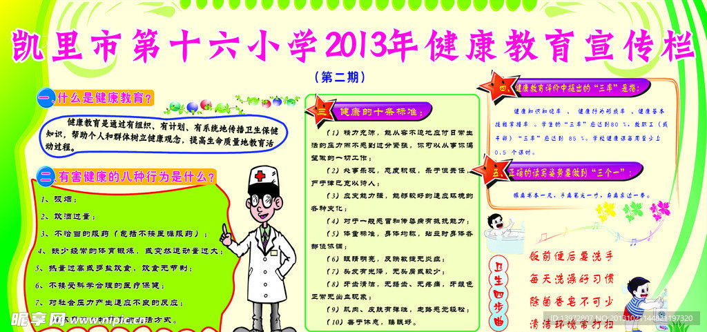 健康教育宣传栏