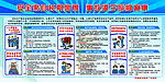 安全来于长期警惕