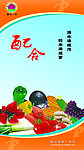 食堂展板
