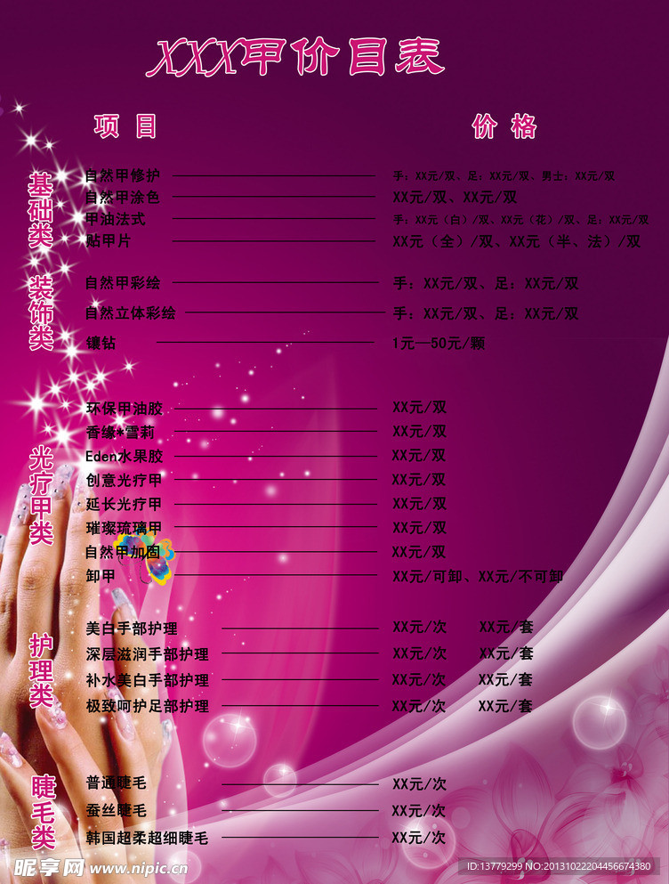 美手护理