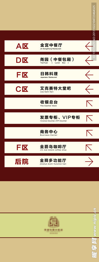 区域指示牌