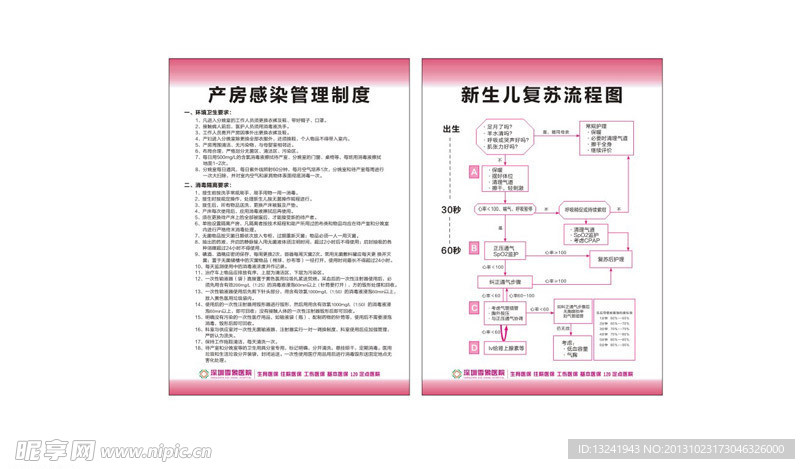 产房管理制度