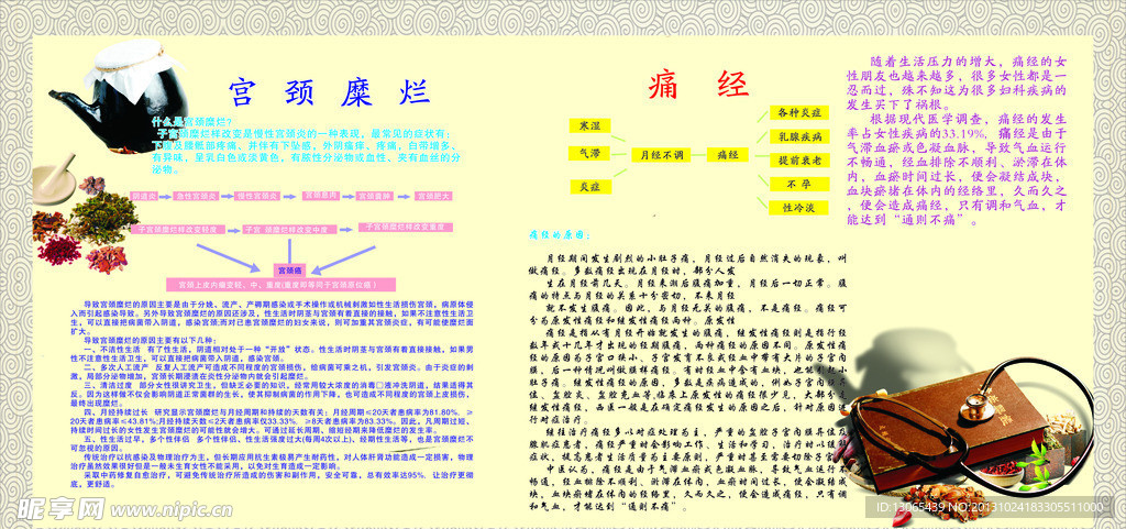 中医