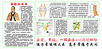 扁鹊的故事
