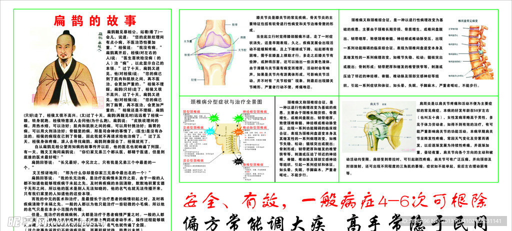 扁鹊的故事