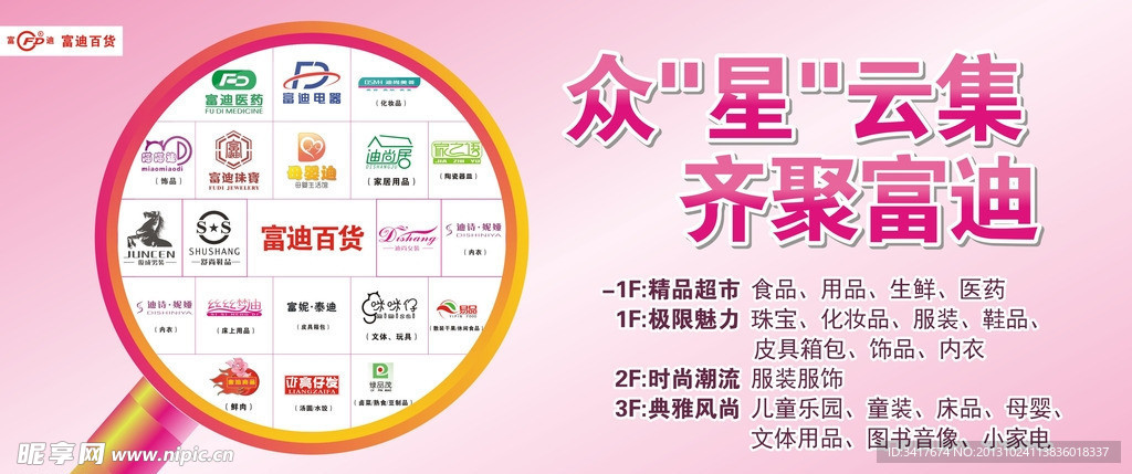 百货品牌